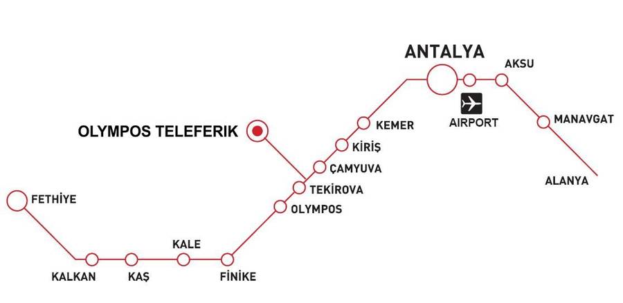Antalya Cable Car Tour Antalya Cable Car Tour 5